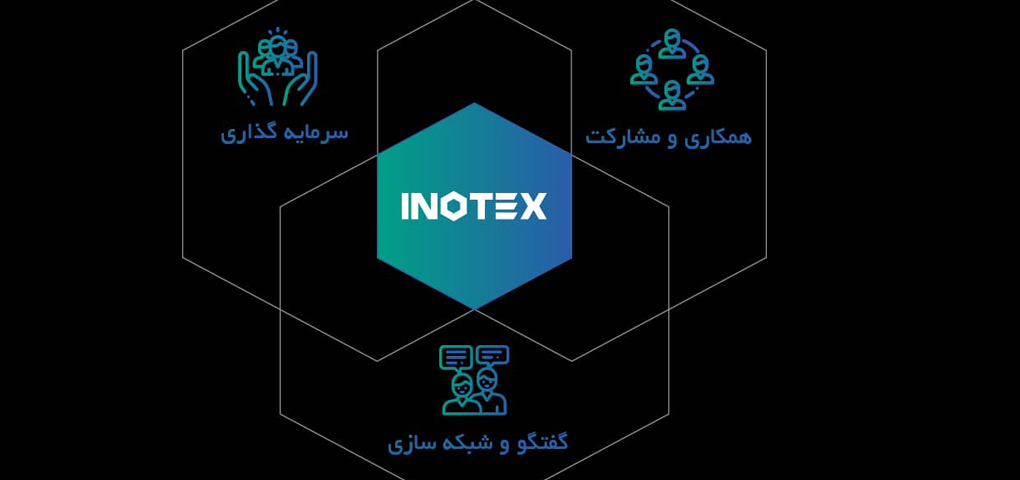 رویداد ملی «ارائه نیاز‌های فناورانه حوزه فولاد» همزمان با نمایشگاه (INOTEX 2021)