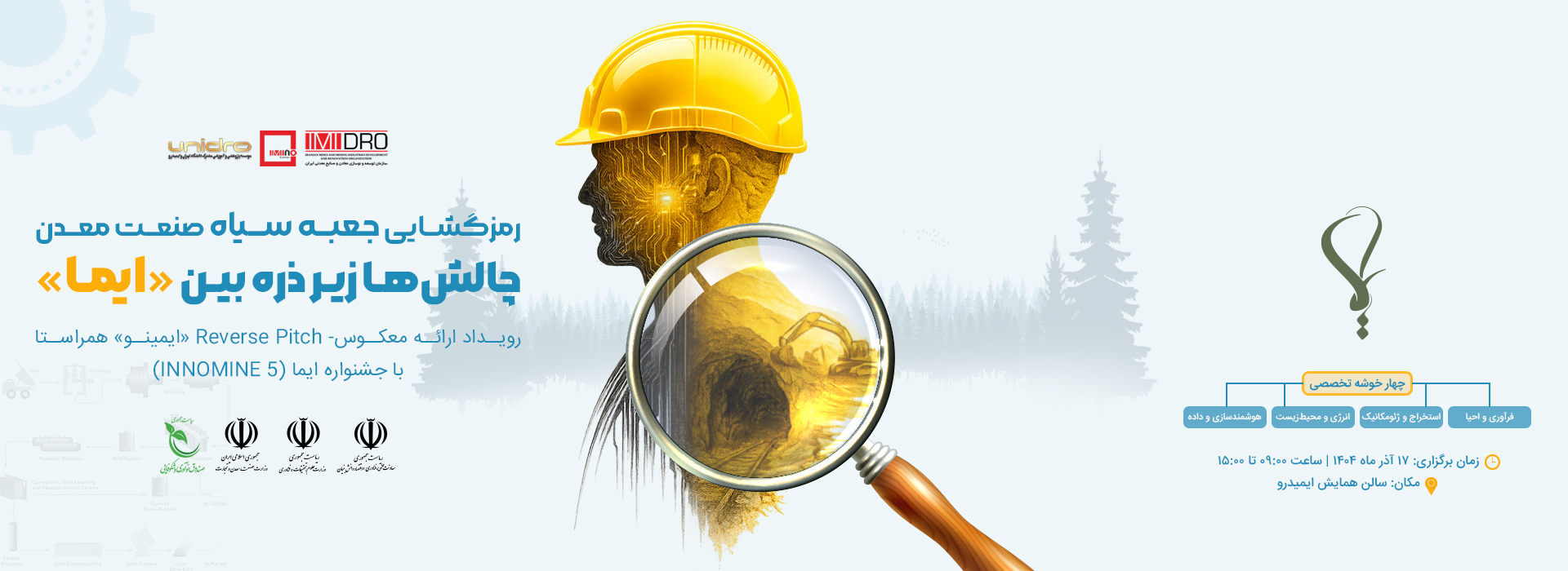 رمزگشایی جعبه سیاه صنعت معدن در ایمیدرو/ چالش ها زیر ذره بین «ایما»